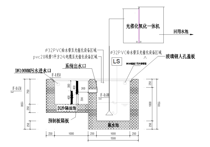 循环水处理池施工图2